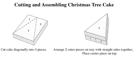 Christmas Tree template